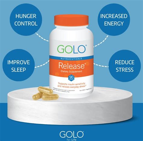 golo dietary supplement|is golo for real.